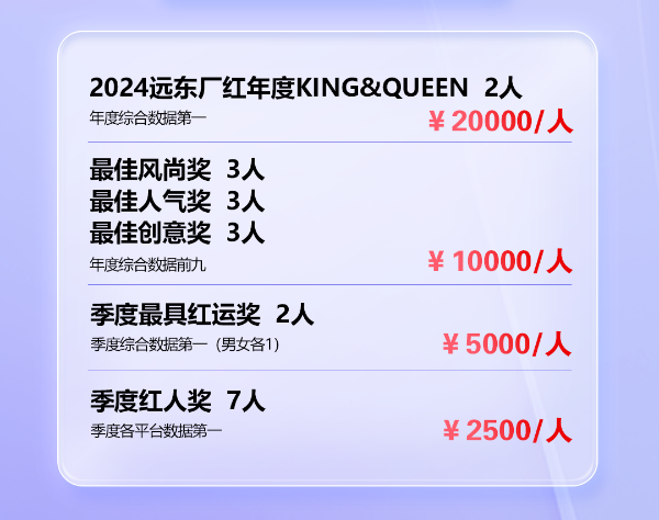廠紅計(jì)劃帶著大獎(jiǎng)來(lái)了 ！